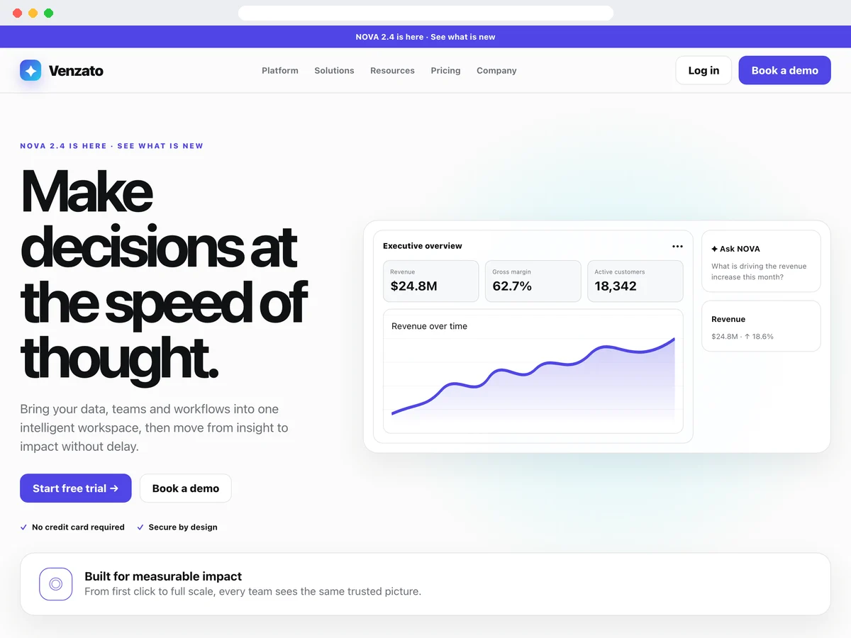Software Product template preview